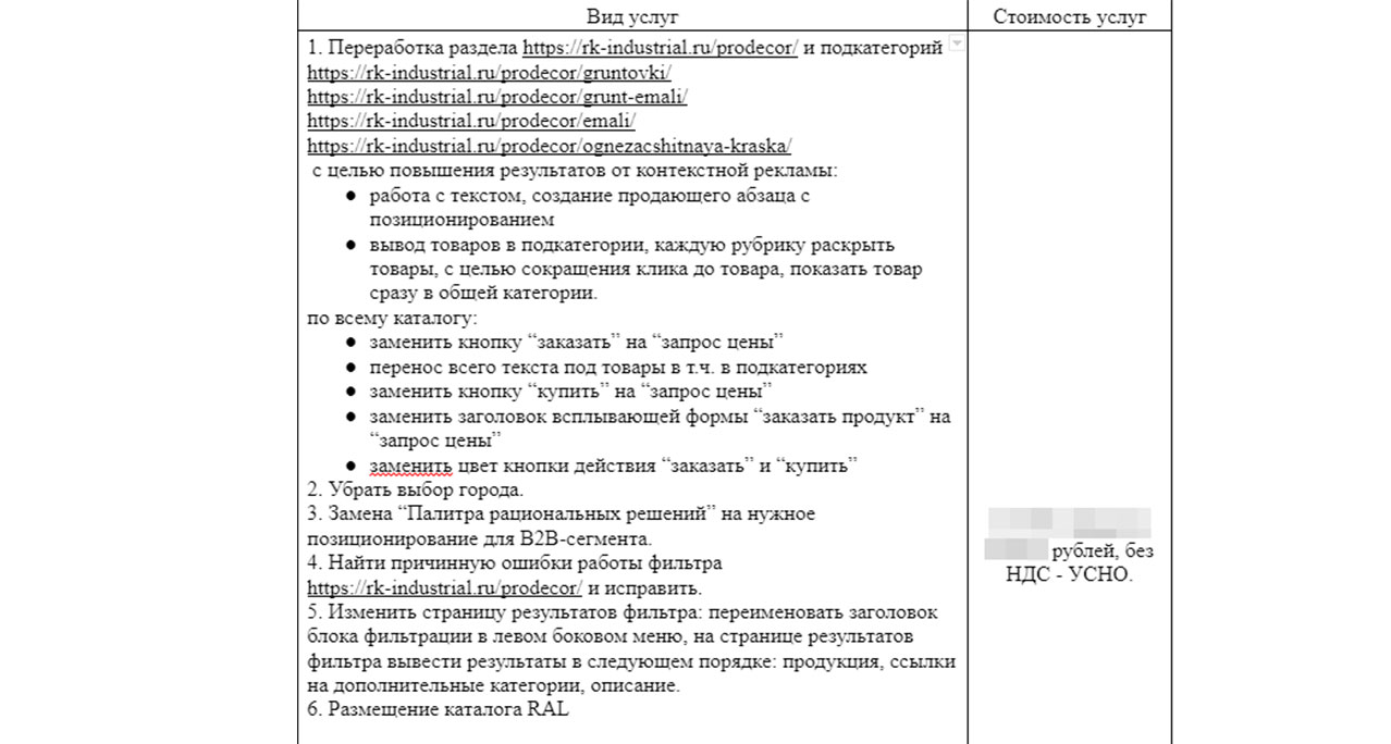 Список задач по доработкам